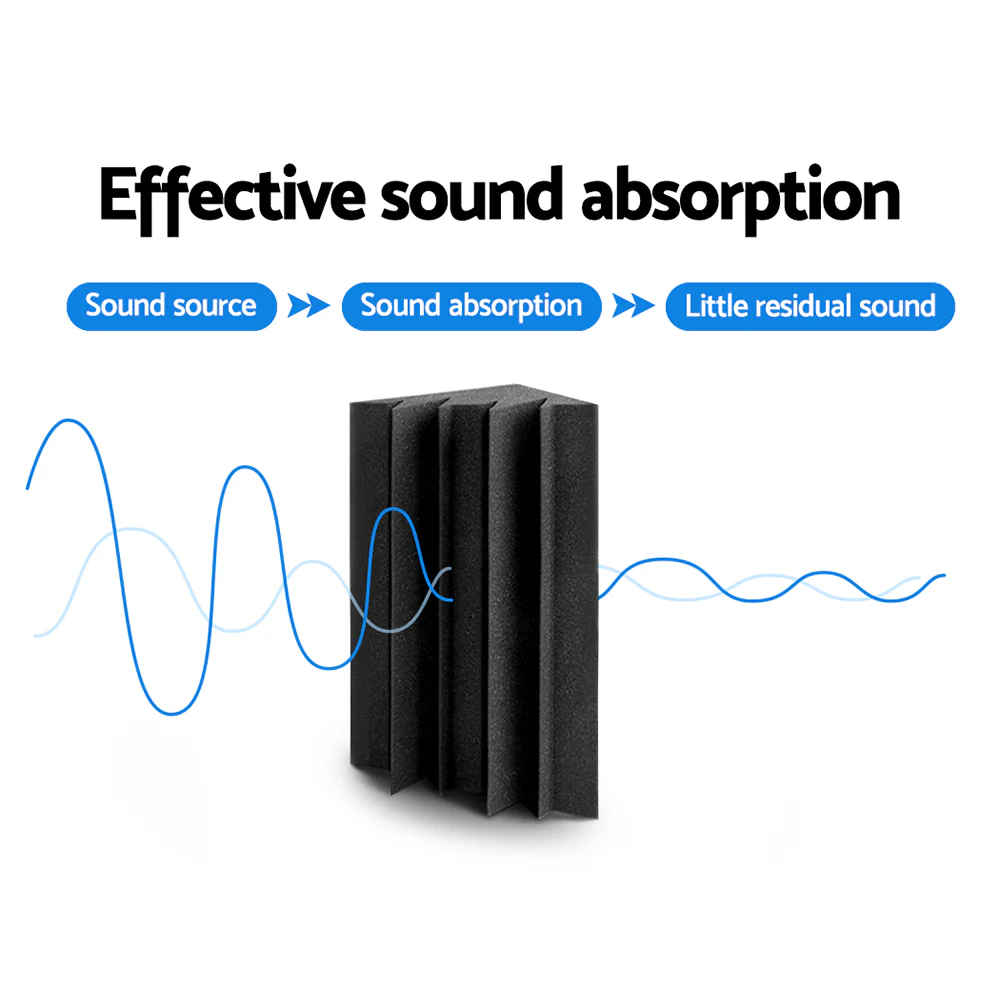 Alpha Acoustic Foam 60pcs Corner Bass Trap Sound Absorption - Image 4