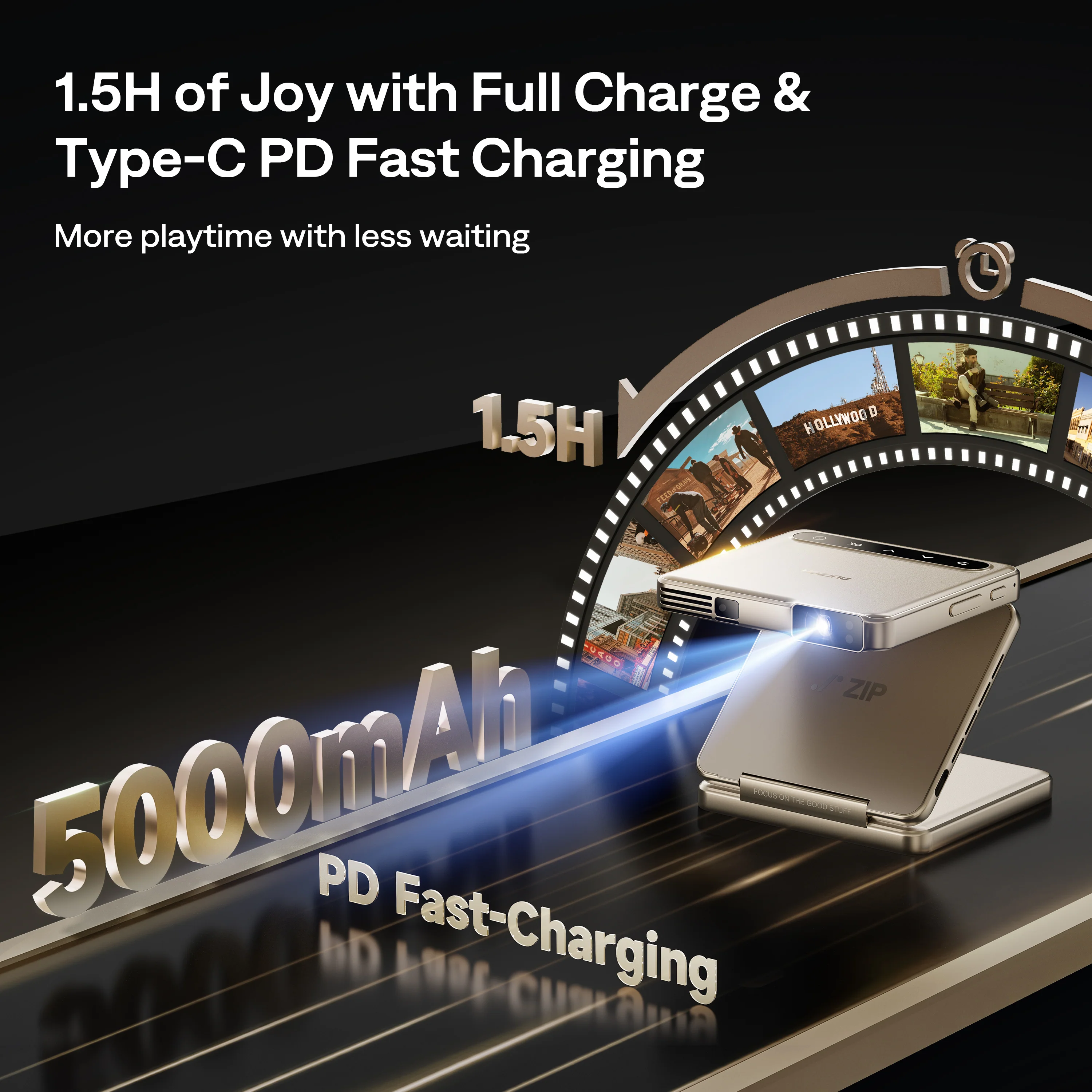 Aurzen ZIP Tri-Fold Portable Projector Cyber Limited Edition - Image 9