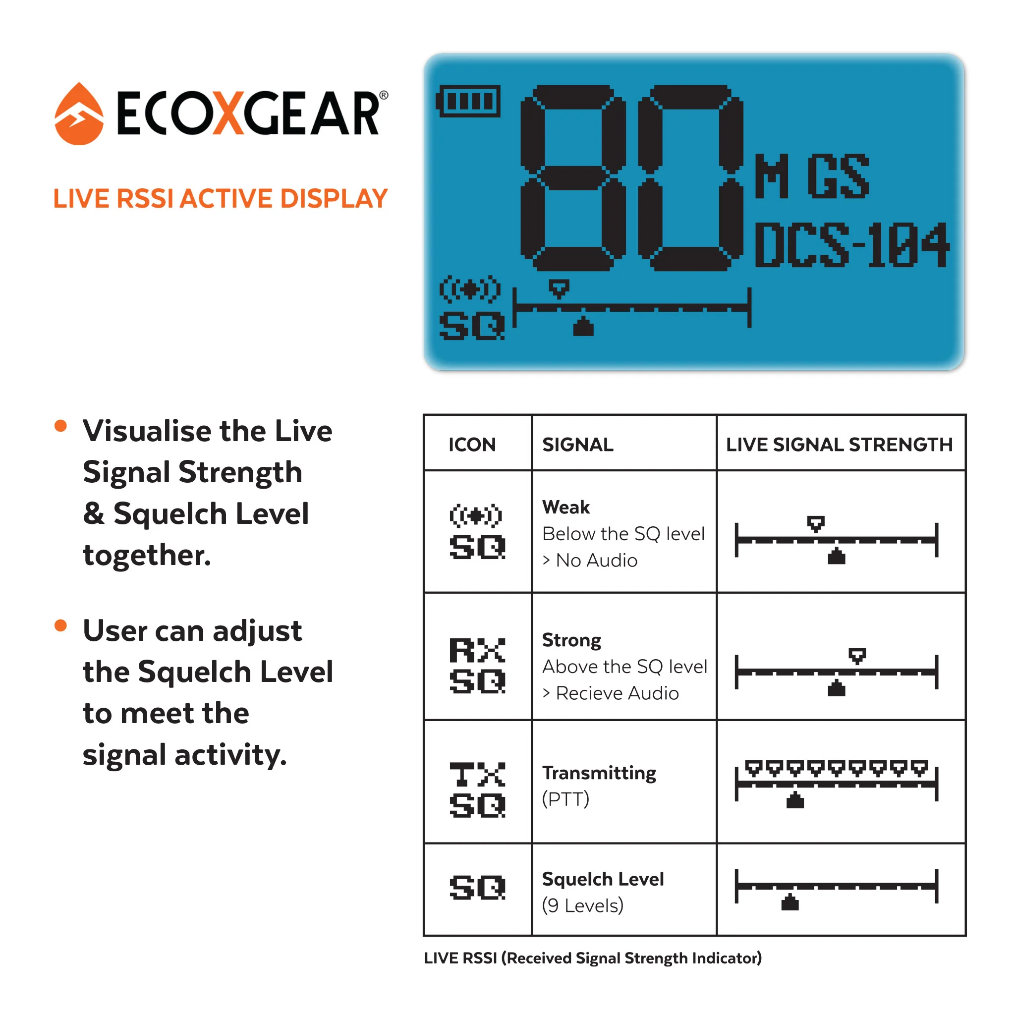 EcoXgear 5 Watt Waterproof UHF CB Handheld Radio (Twin Pack) EXG500-2PK - Image 7
