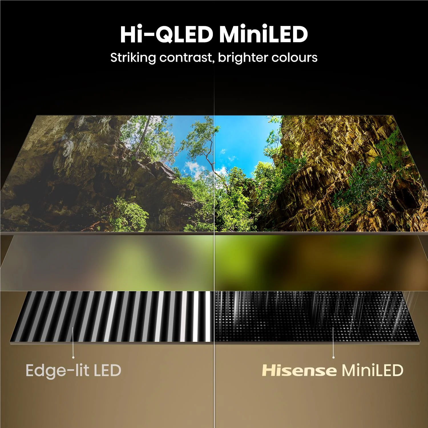 Hisense 100" U6SAU Mini-LED Hi-QLED 4K Smart AI TV [2026] - Image 8