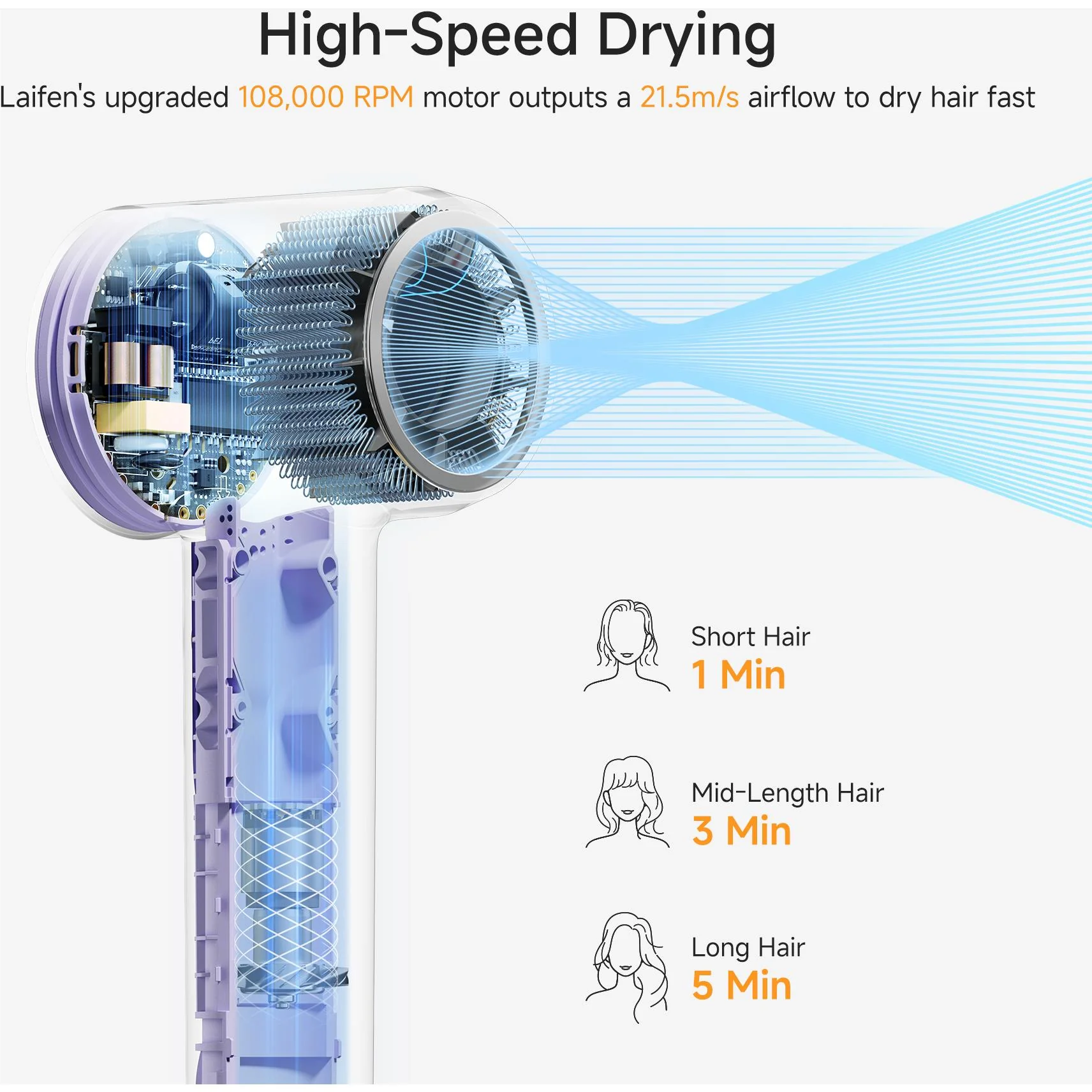 Laifen SE 2 High Speed Hair Dryer (Pastel Purple) - Image 4