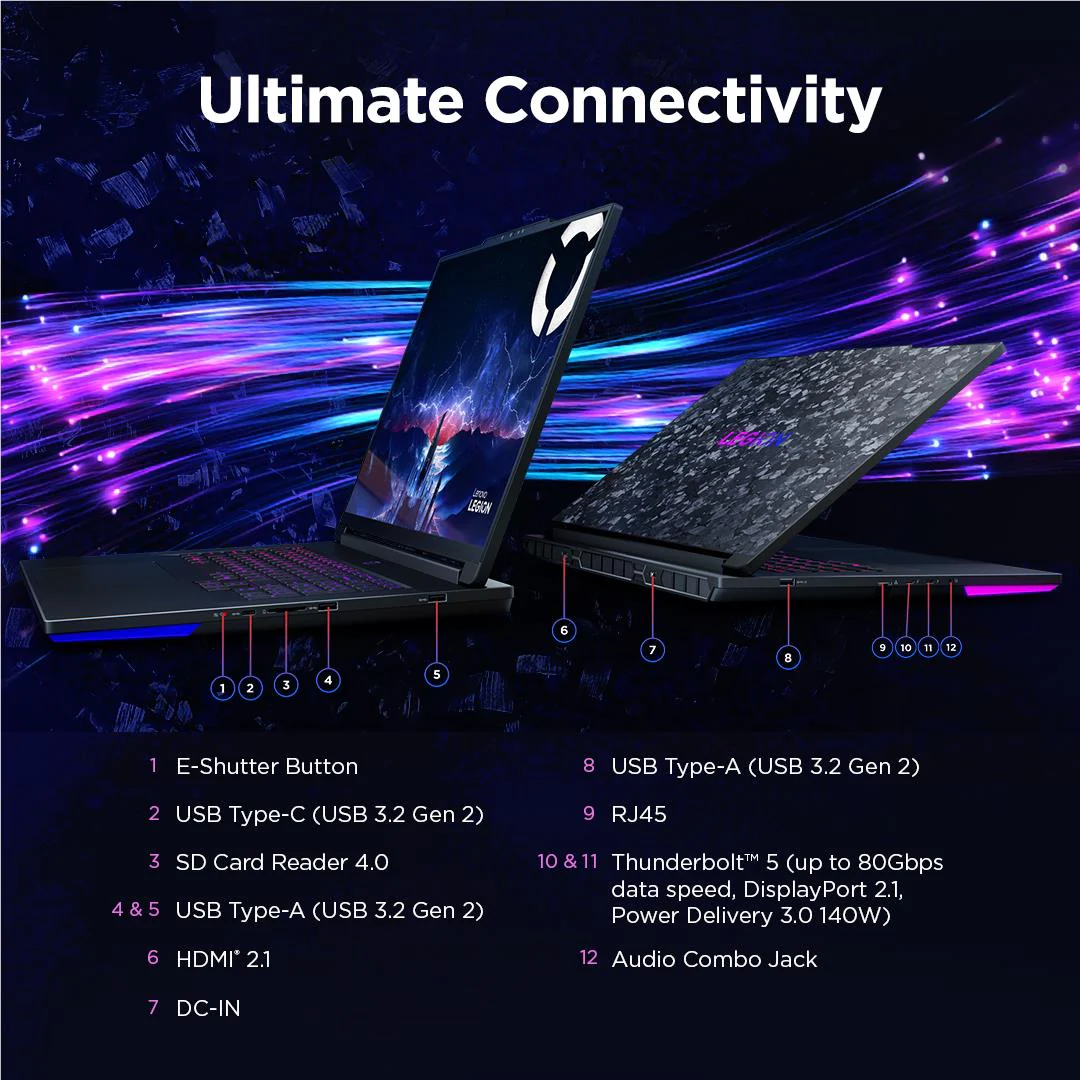 Lenovo Legion 9i 18" WQUXGA 240Hz Gaming Laptop (Intel Core Ultra 9)[GeForce RTX 5080] - Image 14