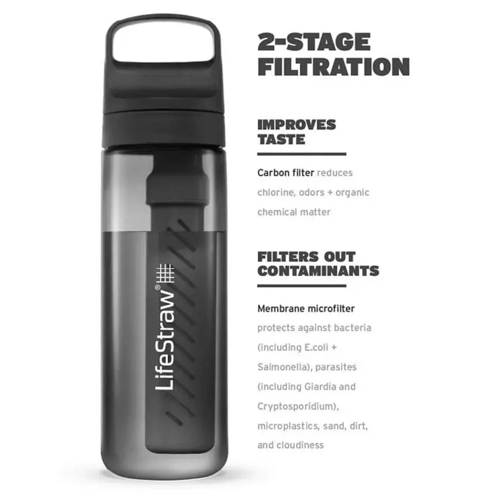 LifeStraw: Go 2.0 1L Water Filter Bottle in Nordic Noir - Image 2