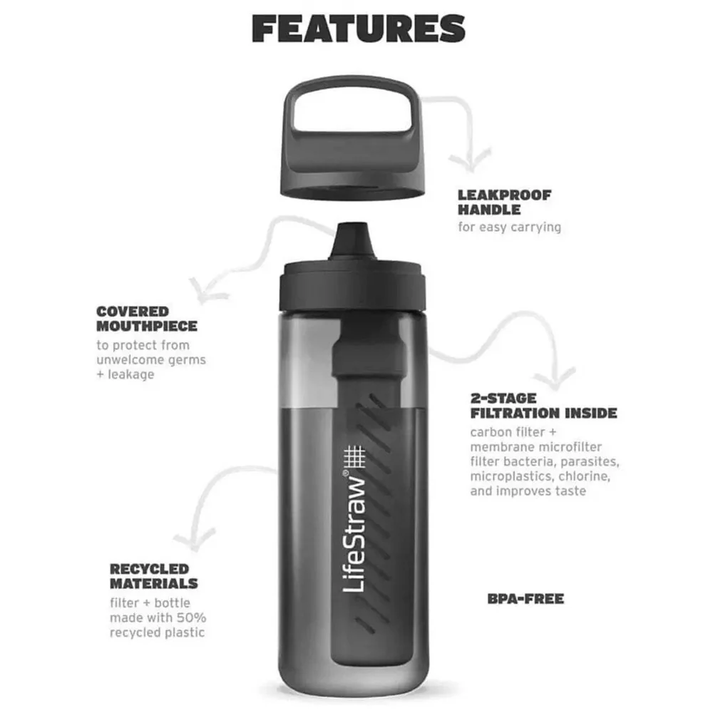 LifeStraw: Go 2.0 1L Water Filter Bottle in Nordic Noir - Image 3
