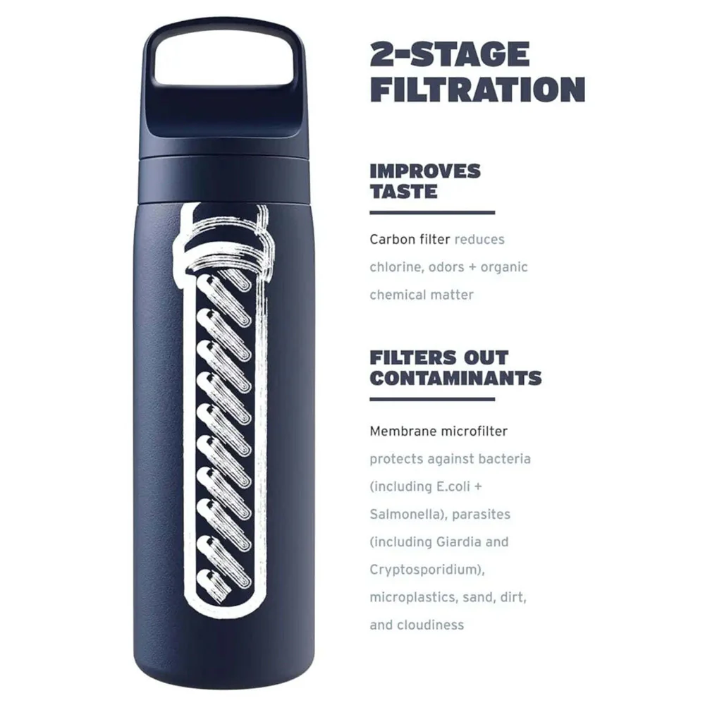 LifeStraw Go 2.0 500ml Stainless Steel Water Filter Bottle Seafoam Edition - Image 2