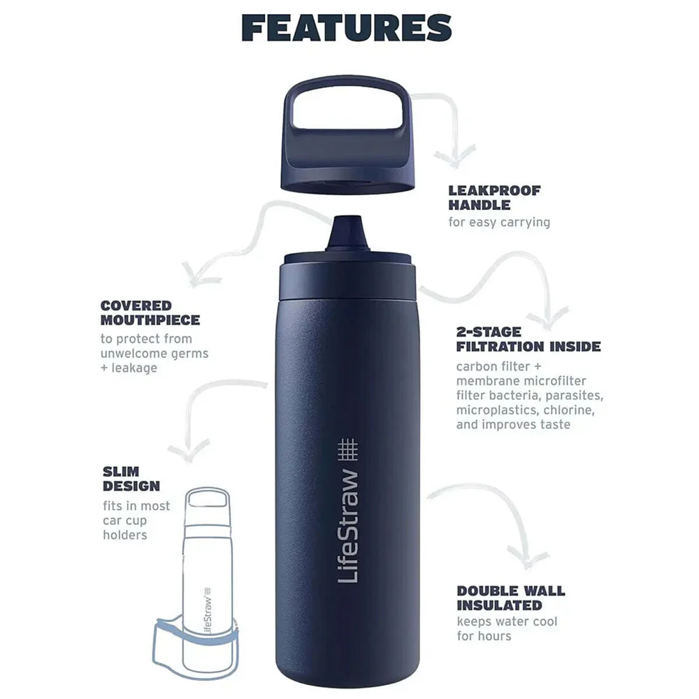 LifeStraw Go 2.0 500ml Stainless Steel Water Filter Bottle Seafoam Edition - Image 3