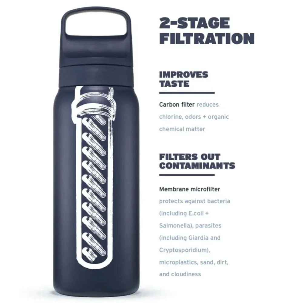 LifeStraw Go 2.0 700ml Stainless Steel Water Filter Bottle Aegean Sea - Image 3