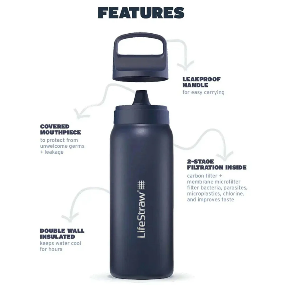 LifeStraw Go 2.0 700ml Stainless Steel Water Filter Bottle Aegean Sea - Image 4