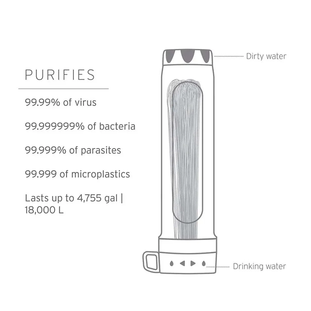 LifeStraw Peak 8L Gravity Water Purifier System - Blue - Image 3