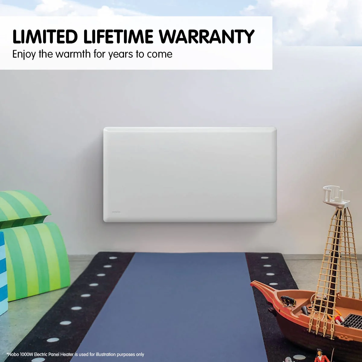 Nobo 2400W NTL4S24 Electric Panel Heater Thermostat and Castors - Image 4
