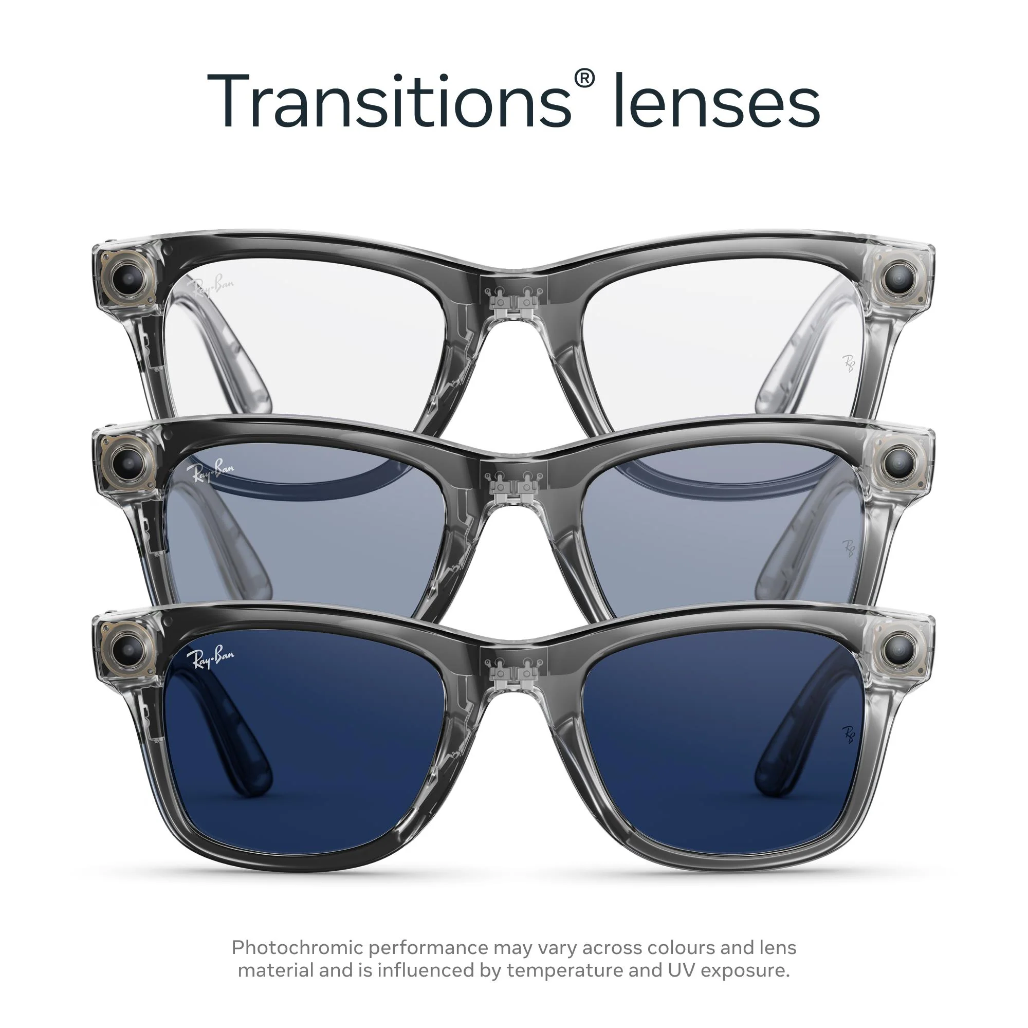Ray-Ban | Meta Wayfarer Gen 2 AI Glasses (Shiny Transparent Grey/Transitions Sapphire) - Image 5