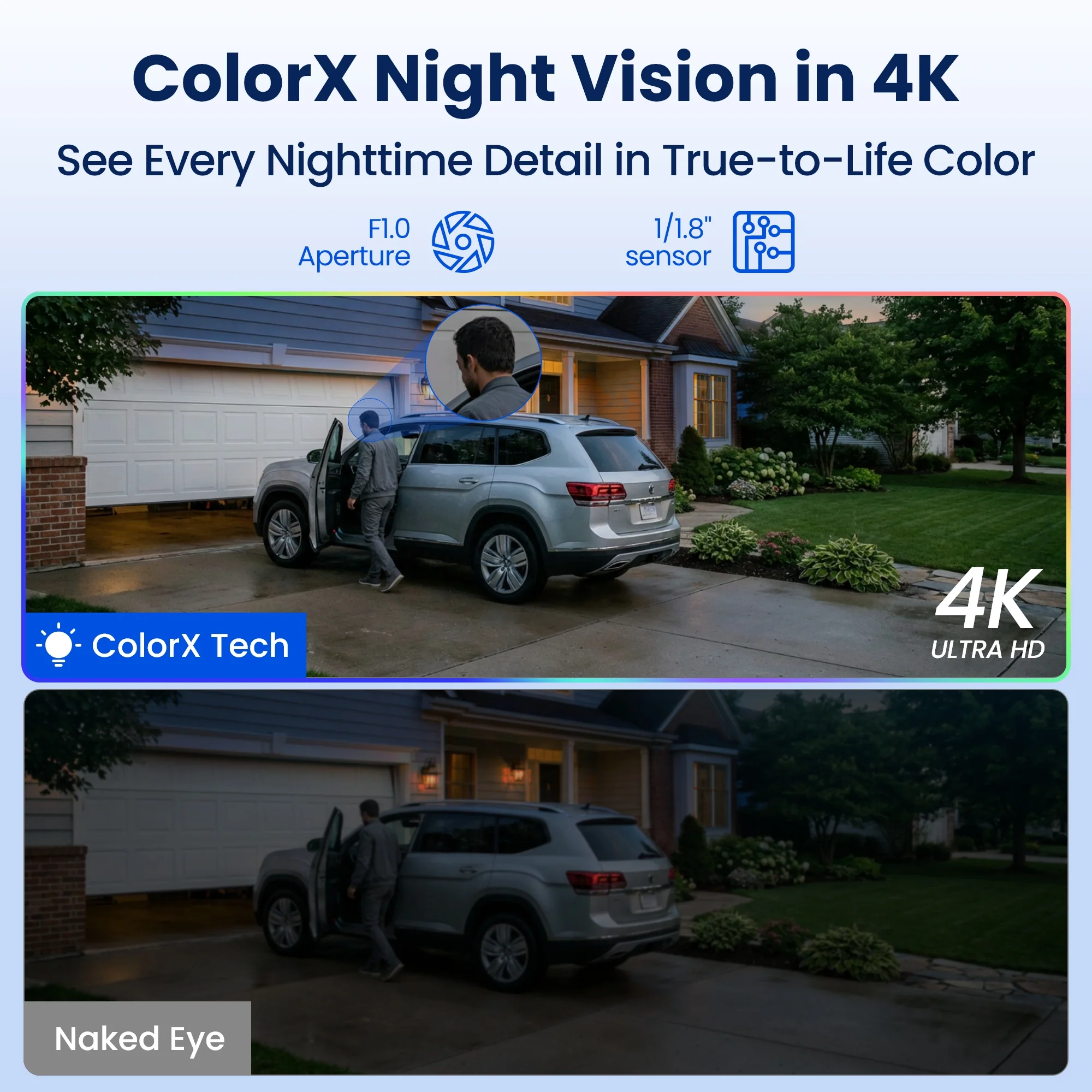 Reolink Home Hub Kit +4 Pack Altas PT Ultra 4K 360 Pan and Tilt Solar Battery Security Camera - Image 3