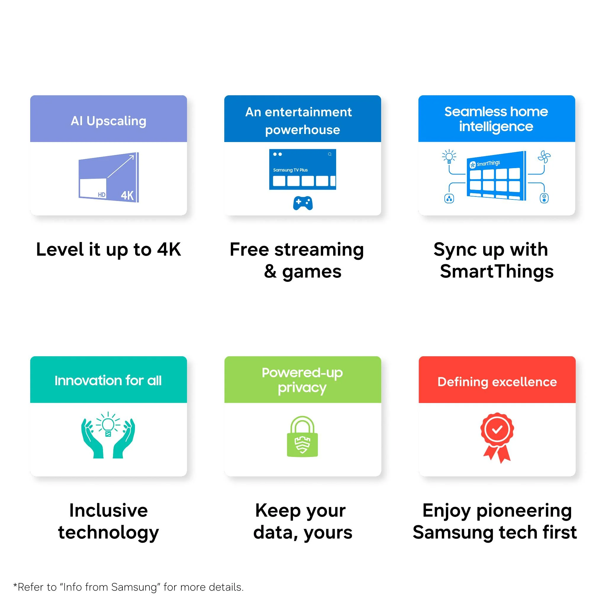 Samsung 75" The Frame Pro NEO QLED 4K Mini LED Smart AI TV [2026] - Image 9