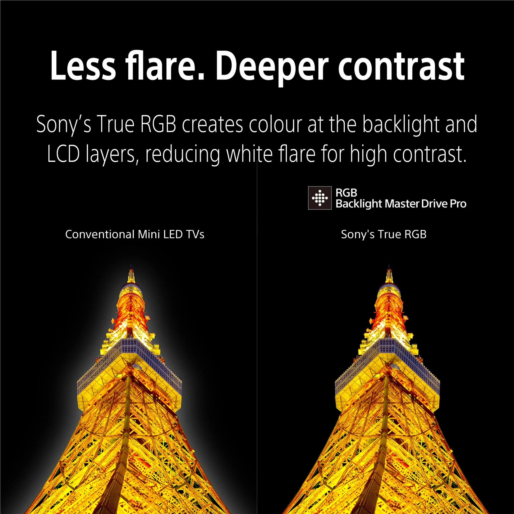 Sony 65" BRAVIA 9 II True RGB Mini-LED AI 4K Google TV [2026] - Image 7