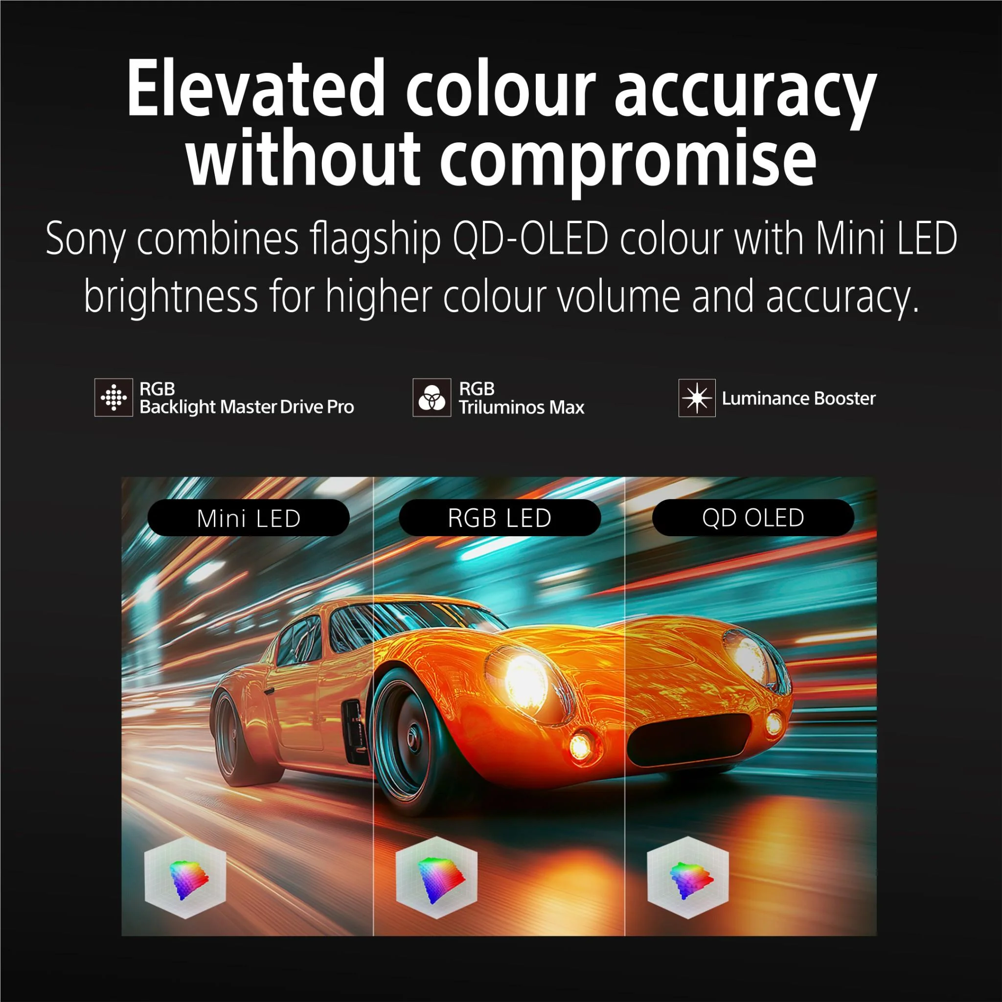 Sony 98" BRAVIA 7 II True RGB Mini-LED AI 4K Google TV [2026] - Image 4
