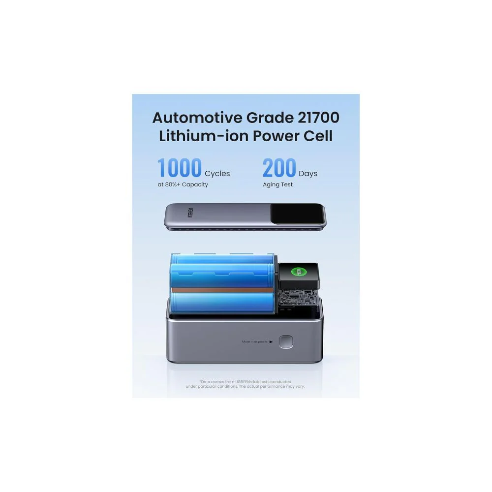 UGREEN Nexode Power Bank 20000mAh 130W with Smart Digital Display - Image 9
