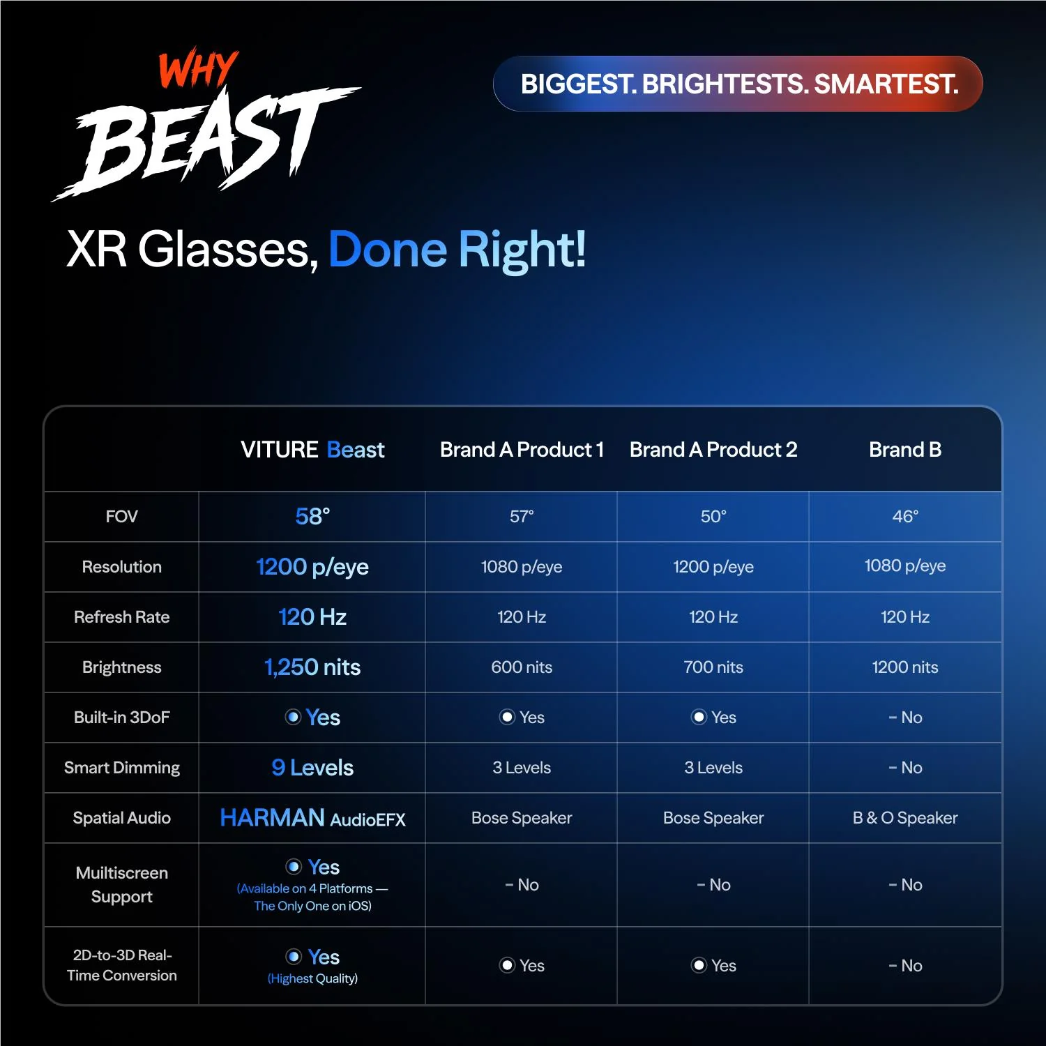 VITURE Beast XR AR Glasses (Large) - Image 6